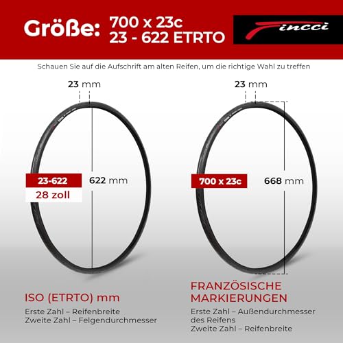 Fincci Rennradreifen 700x23C (23-622) im 2er Set für Fahrräder