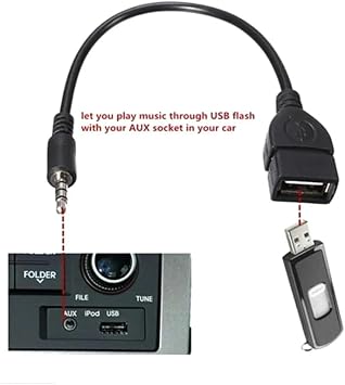Hididi 2-Pack AUX to USB Adapter, 3.5mm Male Audio Jack to USB 2.0 Female Converter for Car Gold-Plated Anti-Interference Cable for Playing Music from U Disk