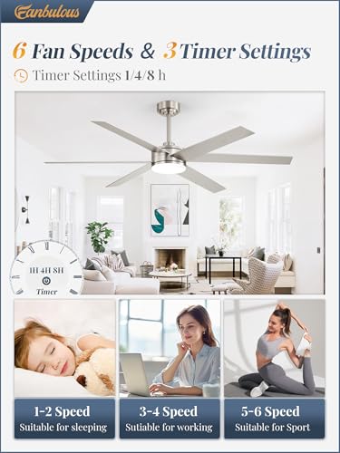 Image of Fanbulous 60 inch Outdoor Ceiling Fans with Lights, Dimmable 3CCT, Nickel