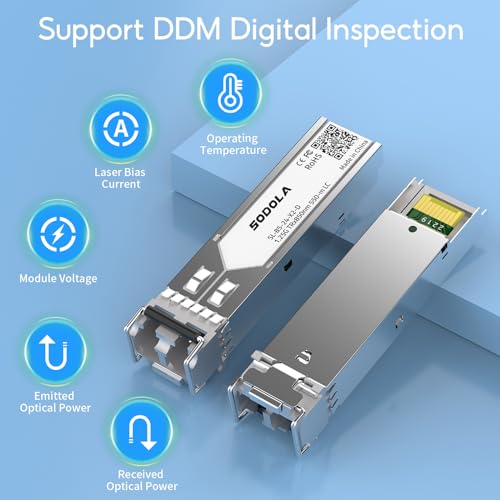 Image of SODOLA 1.25G SFP 1000Base-SX Multimode LC Fiber Transceiver, 850nm MMF, 550m, for Cisco GLC-SX-MMD /SFP-GE-S, Meraki MA-SFP-1GB-SX, Fortinet, Ubiquiti UniFi UF-MM-1G, Mikrotik, TP-Link