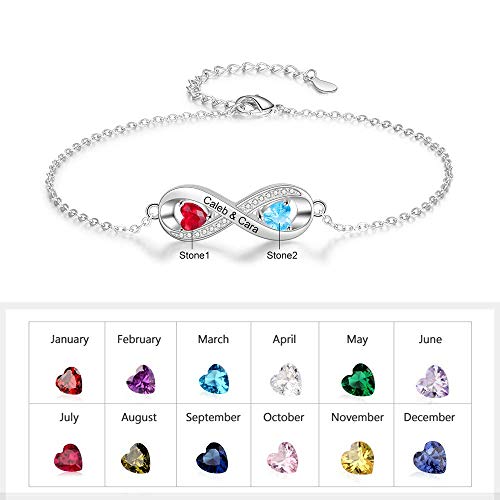 Image of Mom Bracelet Mothers Day Gifts Personalized 2 Birthstone Bracelets for Women Custom 2 Names Bracelets for Her Mothers Bracelet Jewelry for Wife