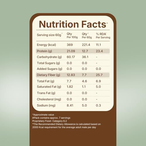 Image of Protein & Fibre Rich Atta, 97g Protein + 52g Fibre, Low GI, Gluten Free, Vegan, Little Millet & Buckwheat Flour, Suitable for Diabetes & PCOS Diet, 450g