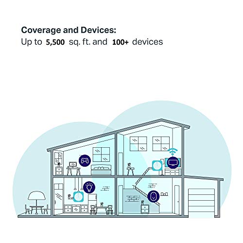 TP-Link-Deco-Whole-Home-Mesh-WiFi-System--Homecare-Support-Seamless-Roaming-Dynamic-Backhaul-Adaptive-Routing-Works-Amazon-Alexa-Up-to-5500-sq-ft-Coverage-M5-Certified-Refurbished 41W3NVE8dXL