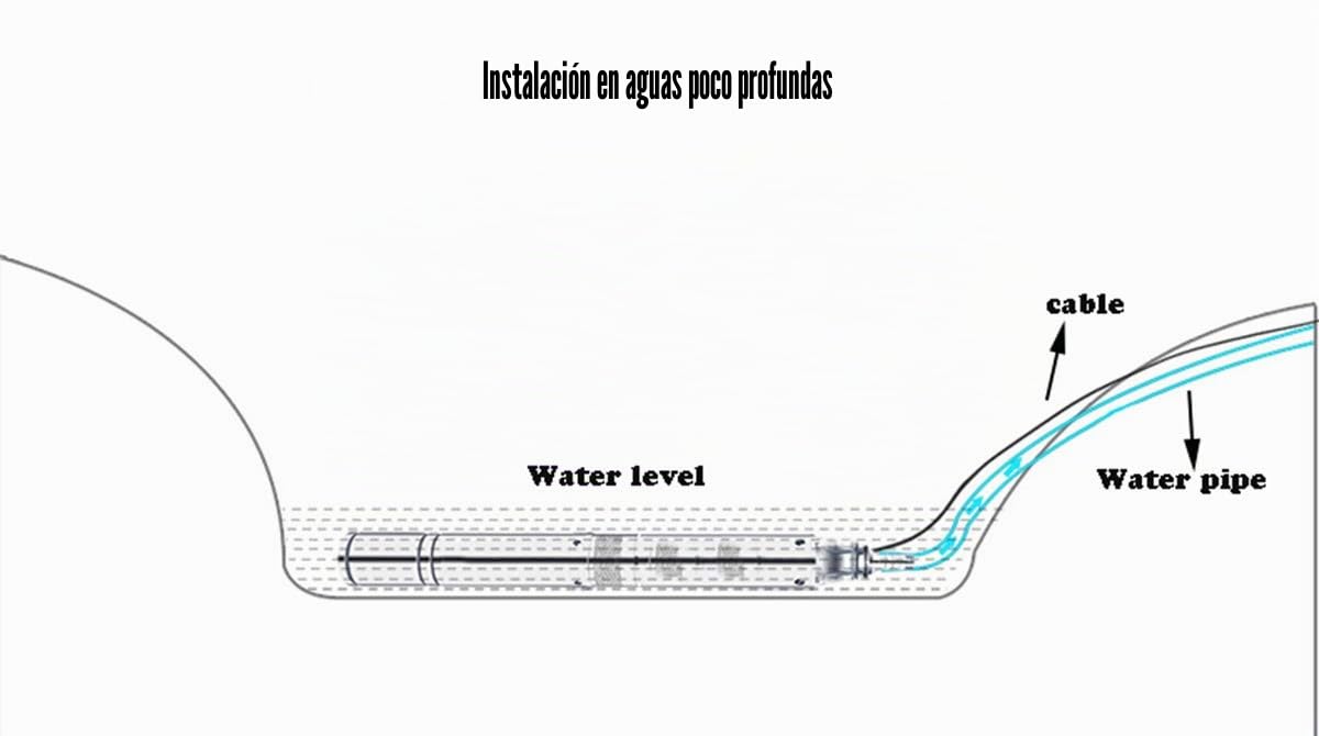 Bomba de Agua Para Pozo Profundo 220-240V 550W Bomba de Agua Sumergible 0.75HP 6800L/H Bomba Para Pozo Para Doméstico Industrial y La Agricultura