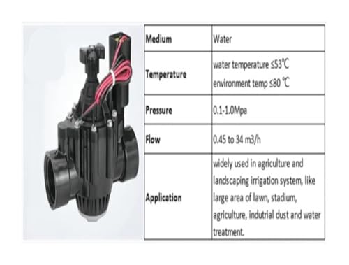 Électrovanne d'irrigation à verrouillage DC 24V avec molette de régulation
