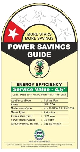 Image of Sujata Ceiling Fan | 3 Year Warranty | 100% Copper Winding, 1200mm | BEE 1 Star Rated Ceiling Fan for Living Room & Bedroom | Powerful Airflow, Energy Efficient, High Speed Performance (AL 450 White)