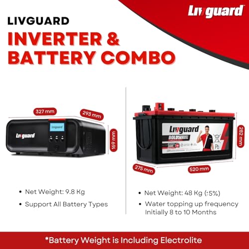 Image of Livguard Sineverter Pro with LCD Display 900VA /12V Pure Sinewave Inverter with Livguard 150Ah Short Tubular Jumbo Inverter Battery |Reliable Power Backup for Home, Office, and Shops