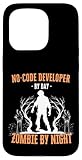 No-Code Developer Halloween Career Costumes