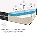 Modway Aveline 10” Gel Infused Memory Mattress with CertiPUR-US Certified Foam Twin Mattress