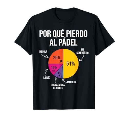 por qué pierdo al Pádel Padelista Jugadore Padel Divertida Camiseta