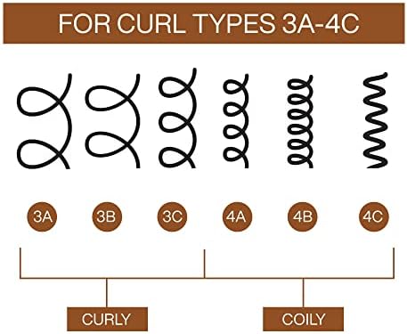 REDKEN All Soft Mega Curls, HydraMelt Leave-In Conditioner Treatment, For Dry Curly, Coily Hair, Nourishes and Adds Bounce, Shine and Definition, Vegan Formula, 150ml