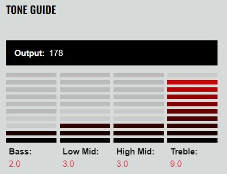 Lace Alumitone Single - Satin