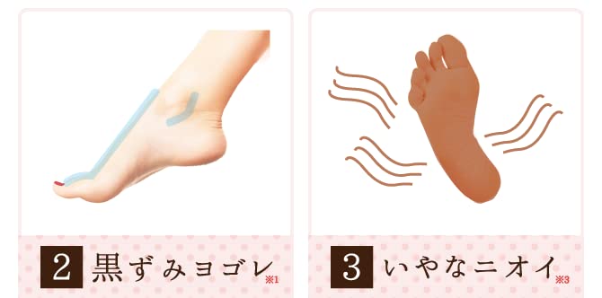 フルーツで洗う足の石鹸 80g (3個セット)