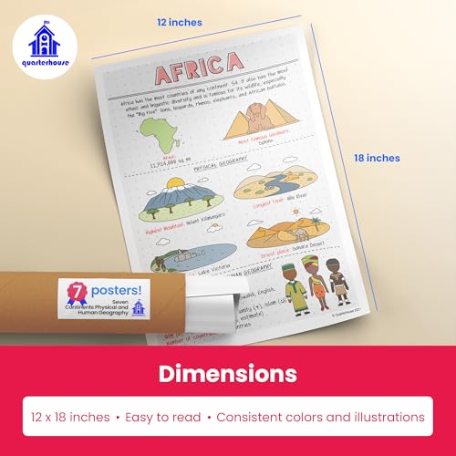 Quarterhouse 7 Pack of Seven Continents Posters, Social Studies Classroom Learning Materials for K-12 Students and Teachers, 12 x 18 Inches