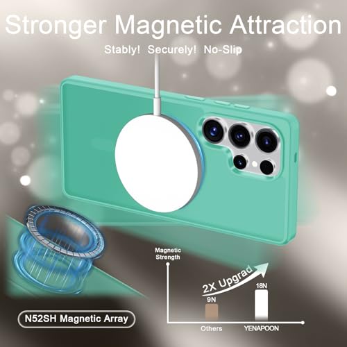 Image of for Samsung Galaxy S25 Ultra Case, Matte Magnetic Phone Cover, Teal | Fit for MagSafe, Screen Protector included, Shockproof Military Grade Protection, Translucent Frosted Back