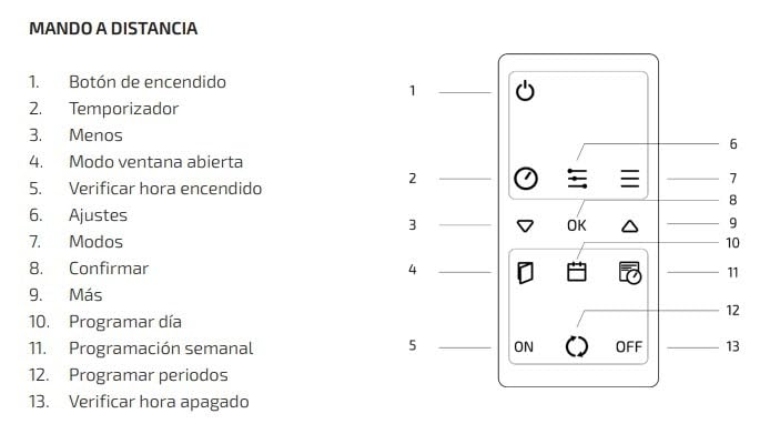 Imagen del cliente