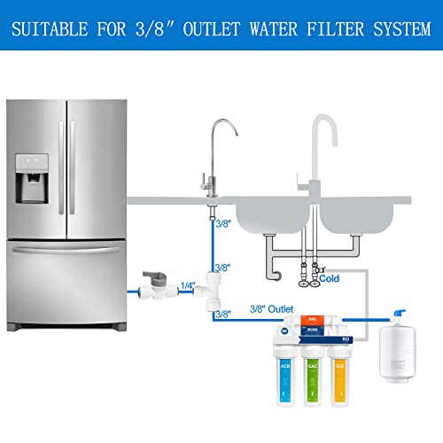 Kit de línea de agua para fabricadora de hielo con conector rápido miniatura 5