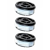 Einhell RTV 400, RTV 550, RTV 550/1