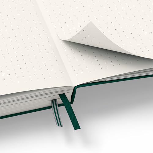 Image of LEUCHTTURM1917 - Notebook Hardcover Medium A5-251 Numbered Pages for Writing and Journaling (Forest Green, Dotted)