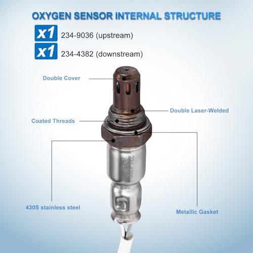 Sensor de oxígeno 2PCS para Nissan Altima y Rogue miniatura 3