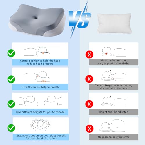 Miniatura 7 de KEVIAN Almohada Cervical Ergonómica Memory Foam, Gris, 60x37x12 cm | Adecuada para Dormir de Lado, Boca Arriba y Boca Abajo, Fundas Desmontables y Lavables