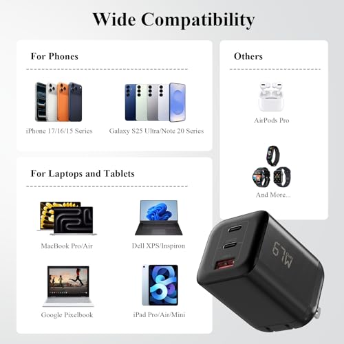 Minthouz 67W GaN Charger, 3-Port Fast Charging Power Adapter with Type-C & USB-A, for iPhone 17/16/15, iPad Pro, MacBook Air/Pro, Galaxy S25/S24, Google Pixel, Compact Travel Charger with 3.9FT Cable - image 6