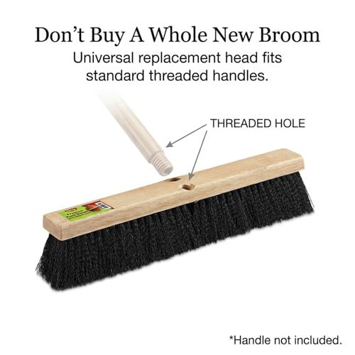 Image of Black Indoor Push Broom Head - Heavy Duty Hardwood Block - Polypropylene Bristles - Deck Scrub Brush - Two Threaded Handle Holes for Better Assist (24 inch)