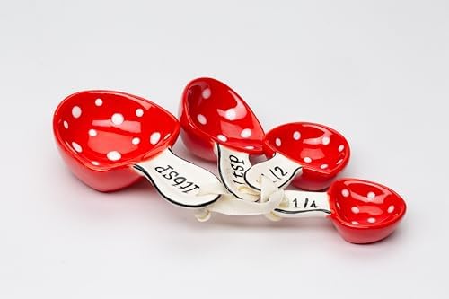 Cosmos Gifts Measuring Spoons