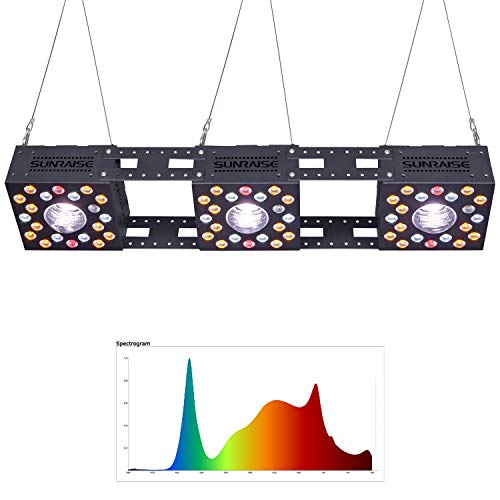 SUNRAISE SW-3000 LED Grow Light Full Spectrum COB Plants Lights for Indoor Veg and Flower Growing Lamp, led Plant Growing Light Fixtures with Daisy Chain Function