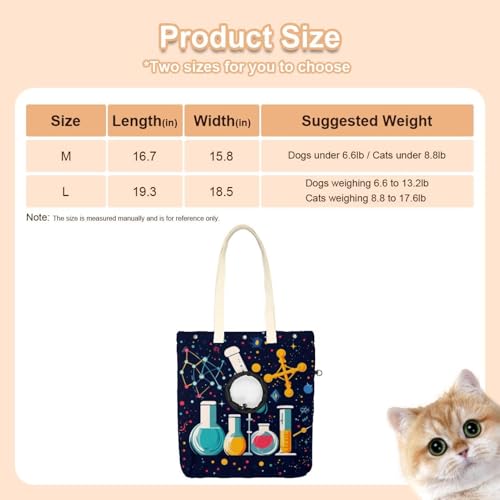 Bolsa de hombro de lona para perros y gatos pequeños con diseño portátil 3