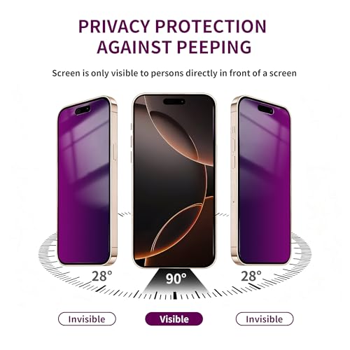Image of 2 Pack Privacy Screen Protector for iPhone 16 Pro Max Tempered Glass 6.9inch Private Saver Anti-Spy Eye Protection Anti-Scratch Full Coverage