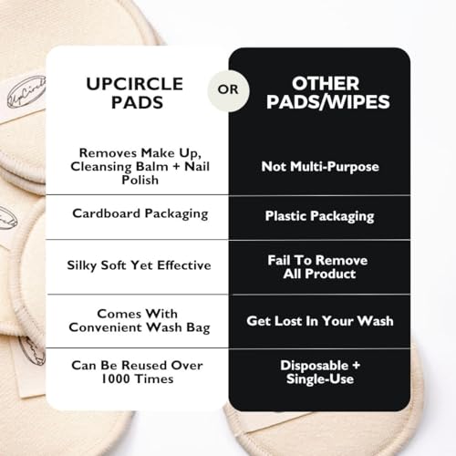 UpCircle Eco-Friendly Reusable Makeup Remover Pads - 7pcs - Image 4