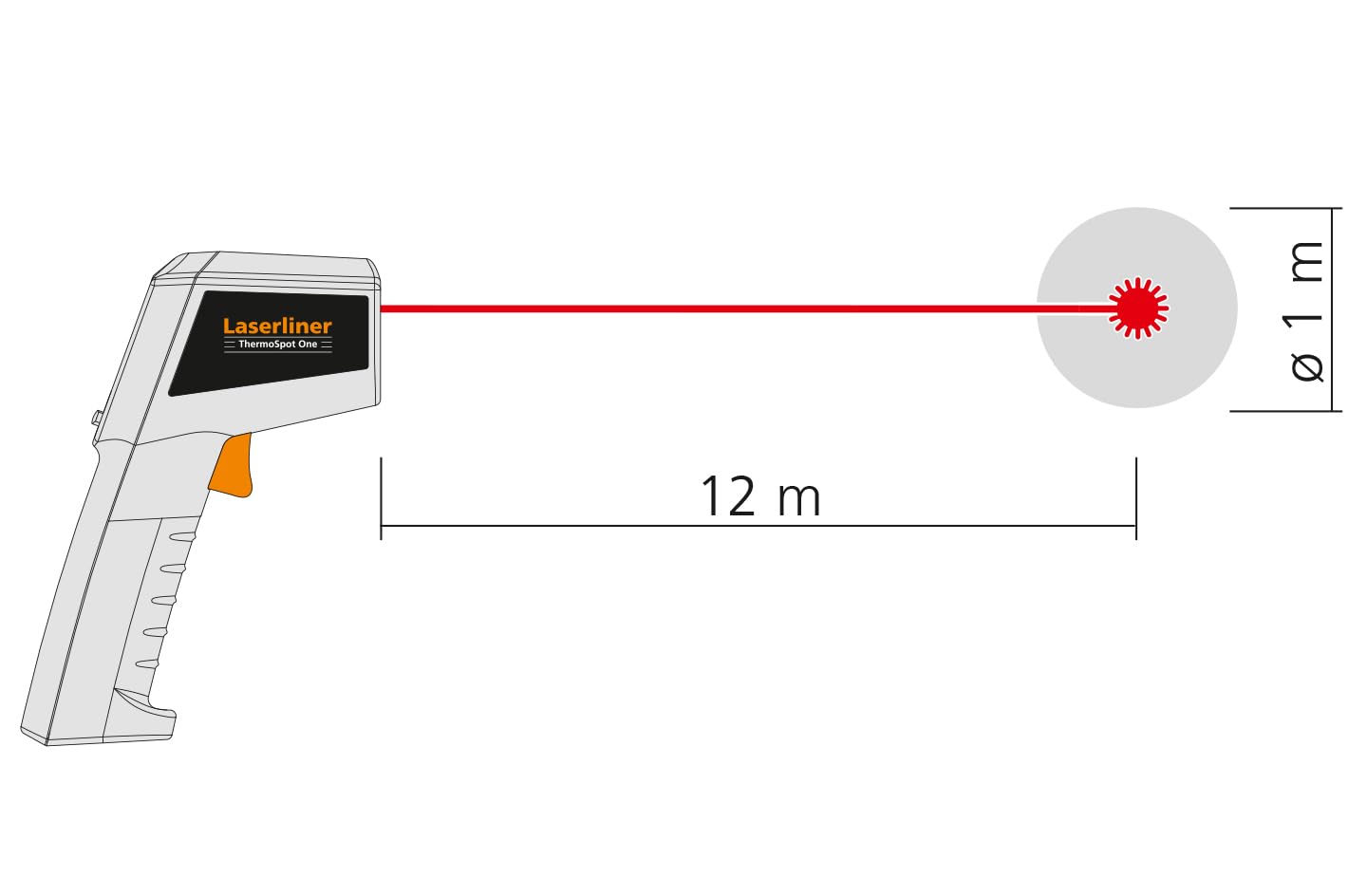 Laserliner Thermomètre Infrarouge ThermoSpot One, Thermomètre Numérique pour Surfaces, -38 °C à +365 °C, Mesure sans Contact, avec Laser de Visée