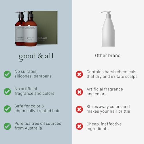 Good&All Tea Tree Shampoo and Conditioner Set for Dry Itchy Scalp with Peppermint - Sodium Lauryl Sulfate/Sulphate, Silicone, Paraben, Fragrance Free - 400ml - Image 6