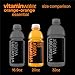 vitaminwater Essential Orange-Orange, Flavored Water Beverage, 20 fl oz Bottles, 12 Pack