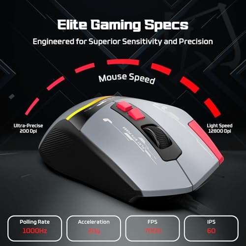 Image of EvoFox Blaze 2 Wired Gaming Mouse | High Performance 1000Hz Polling Rate, Upto 12,800 DPI, RGB Lighting, 8 Programmable Buttons, Software Support with On-Board Memory, Durable Huano Switches