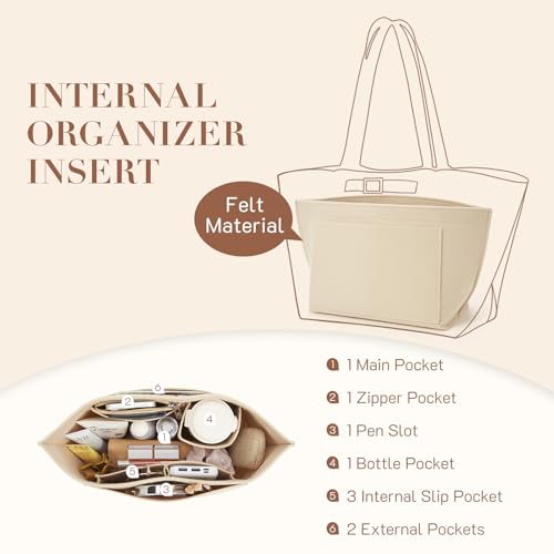 Image of Missnine Large Work Tote Bag for Women with Felt Organizer Insert, Designer Handbags Pu Leather Weekender Bag for Travel