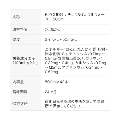 フォルダ『美陽堂シリカ水』