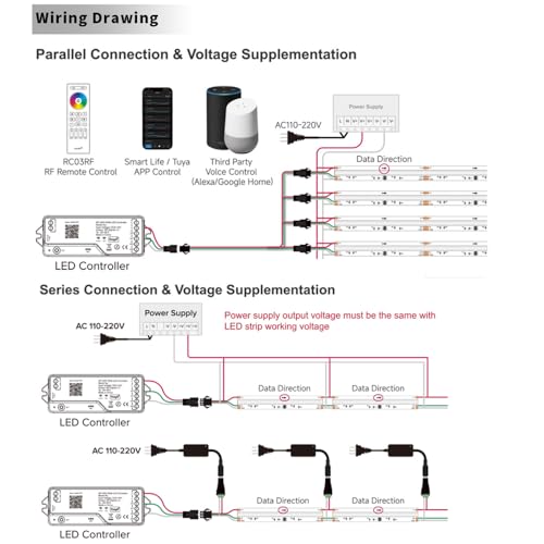 Controlador WiFi RGB LED 2.4G para tiras LED miniatura 6