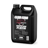 🏎️【CHAMPÚ Nº1 EN EL LAVADO DE TU COCHE】Nuestro Champú Cloud Foam está diseñado específicamente para el lavado y abrillantado de la carrocería de tu automóvil. Nuestra fórmula está patentada y es comercializada exclusivamente por Bass Motor. La durabilidad y el resultado es inigualable.