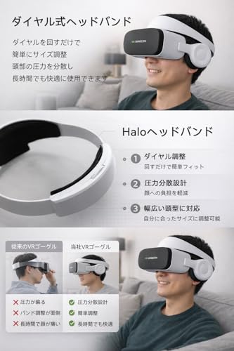 VRゴーグル スマホ用【顔への圧迫を軽減するHaloバンド】Bluetoothヘッドホン一体型 120°広角 瞳距/焦点調整 近視600度まで対応 4.7〜7.0インチ iPhone/Android 映画・VR動画鑑賞に最適