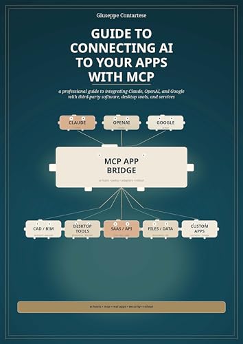 GUIDE TO CONNECTING AI TO YOUR APPS WITH MCP: a professional guide to integrating Claude, OpenAI, and Google with third-party software, desktop tools, and services