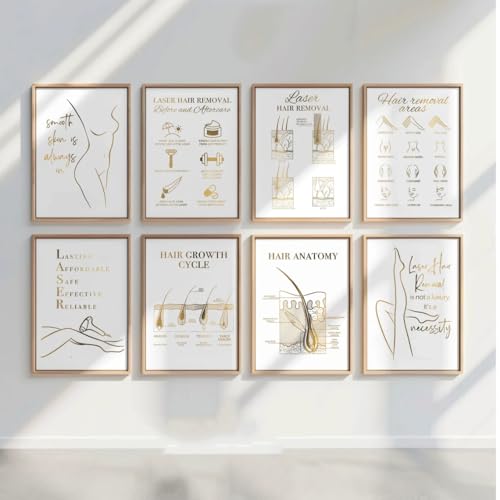 NATVVA Hair Removal Print Poster Hair Anatomy Wall Art Canvas Artwork Wall Decor Hair Growth Cycle Prints Painting Hair Salon Beauty Salon Decoration No Frame