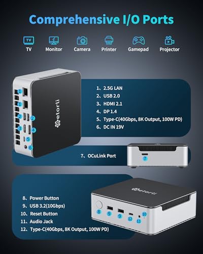 Image of Getorli Mini PC Ryzen 7 H 255 (8C /16T, Up to 4.9GHz), 16GB DDR5 1TB PCIe 4.0 SSD Desktop Computer, Radeon 780M Graphics, Support Quad Display 4K, WiFi 6, BT 5.3, Dual 2.5G LAN, USB4 for Gaming /Office