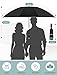 Seniny Inverted Travel Umbrella Compact - Windproof Umbrellas for Rain with Reflective Strip, Large UV Umbrella for Sun Protection, Automatic Portable Umbrellas Fold in Reverse for Car, Backpack