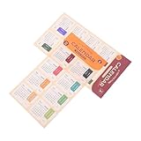 Identification claire des mois : les autocollants pour onglets mensuels de l’agenda sont disponibles en plusieurs couleurs, facilitant l’identification des mois et optimisant votre planification. étiquettes d’index des mois, autocollants adhésifs pour calendrier