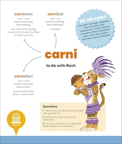 DK SUPER Where Words Come From Morpheme-a-Day - Image 7