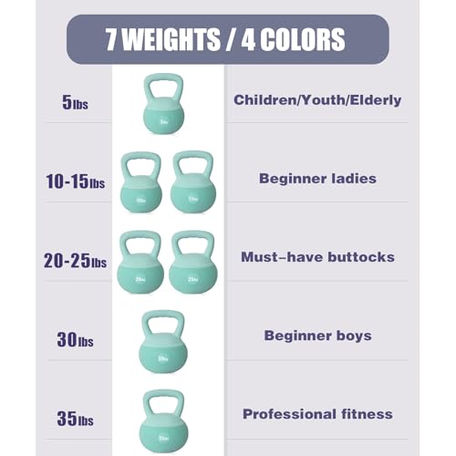 DlandHome Kettlebells, Vinyl Coated Cast Iron for Dumbbell Weights Exercises, Gym, Fitness, Full Body Workout Equipment Push up, Grip and Strength Training