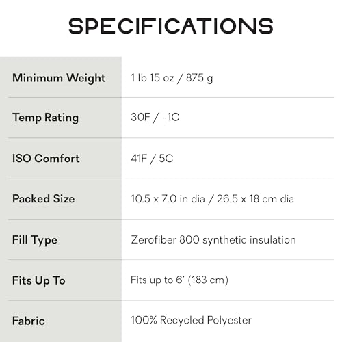 NEMO Equipment Soul Synthetic Mummy Sleeping Bag miniatura 6