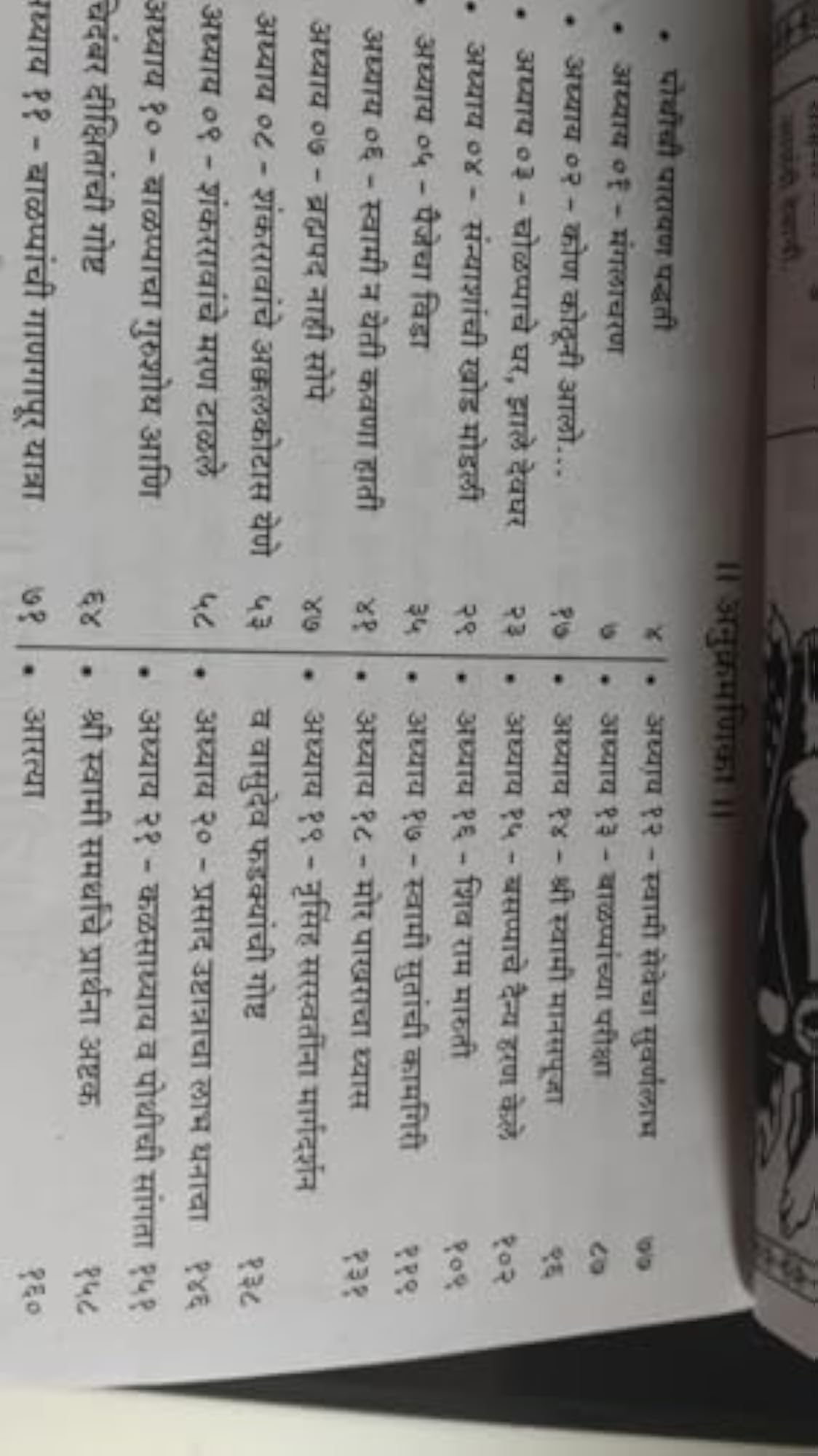 Shri Swami Charitra Saramrut Hindi Book